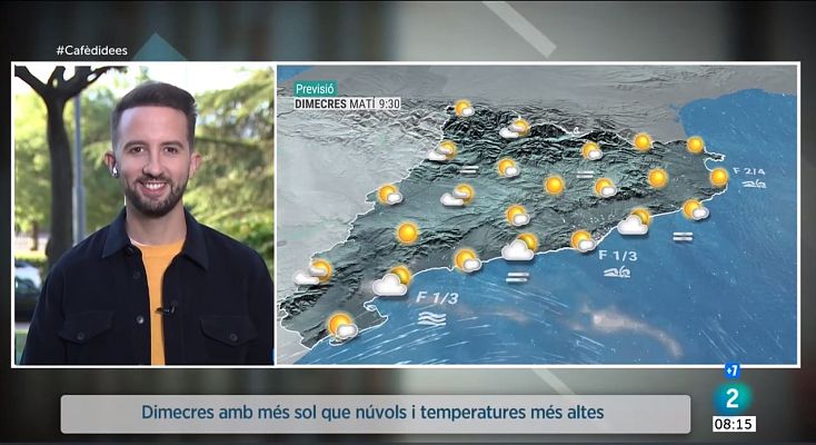 El temps - Sol, alguns núvol i més calor fins dissabte