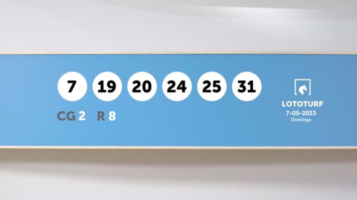 SELAE - Sorteo de la Lotería Lototurf del 07/05/2023