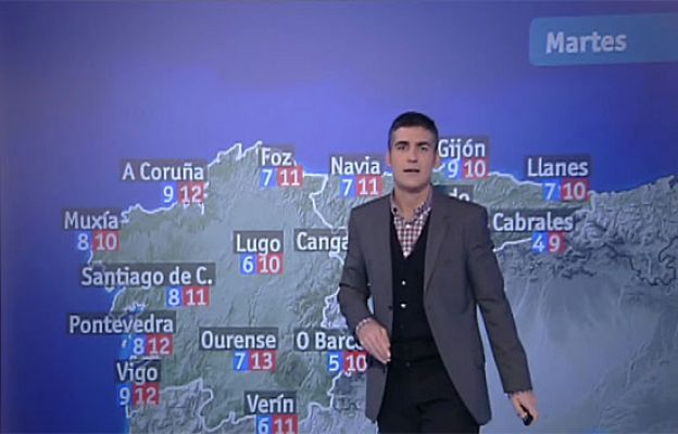 El tiempo - El Tiempo - 08/02/10