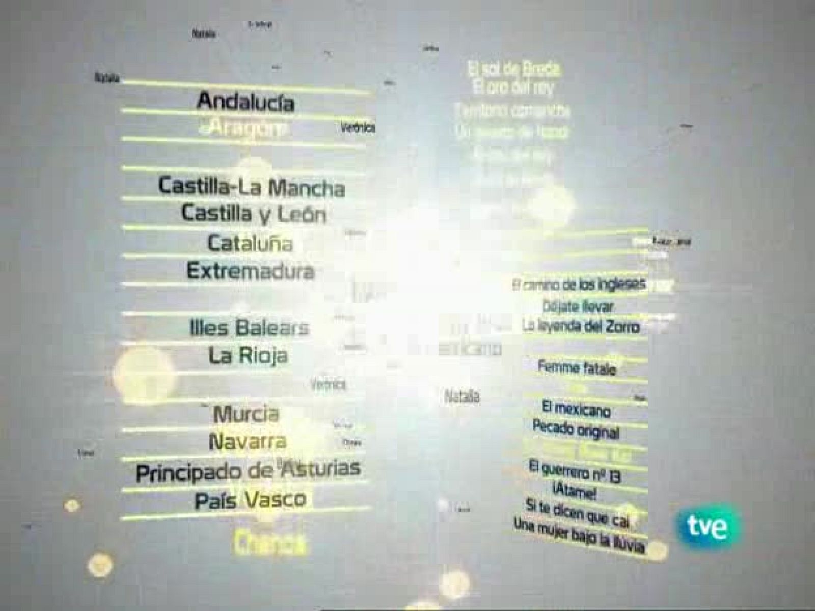 La lista - 08/02/10 - La lista | Ver