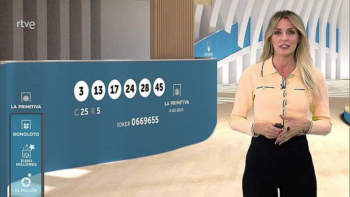 Loterías - Sorteo de la Bonoloto y Primitiva del 08/05/2023