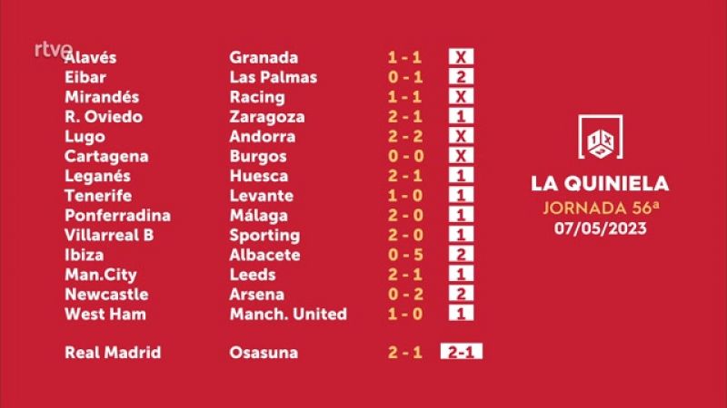 Sorteo de la Quiniela del 09/05/2023 - Jornada 56