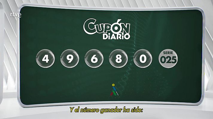 Sorteos ONCE - Sorteo ONCE - 09/05/23