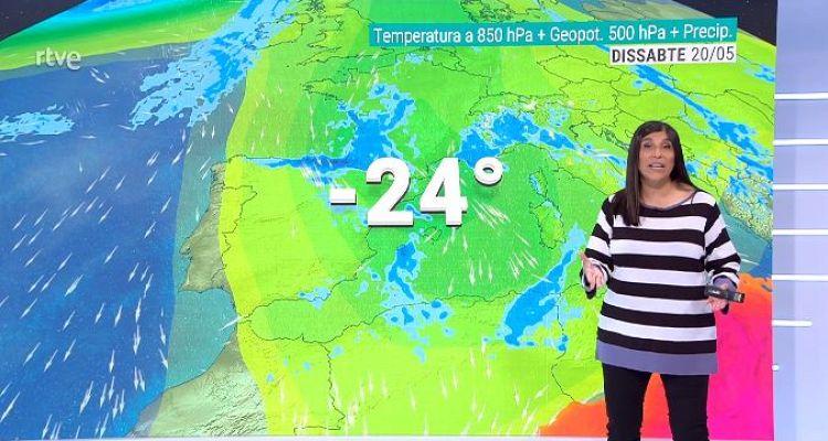 El temps - Mica en mica, anirem sumant litres