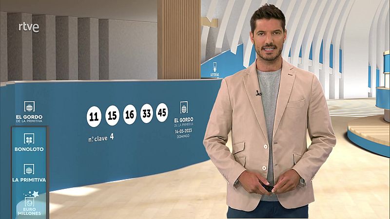 Sorteo de la Bonoloto y El Gordo de la Primitiva del 14/05/2023