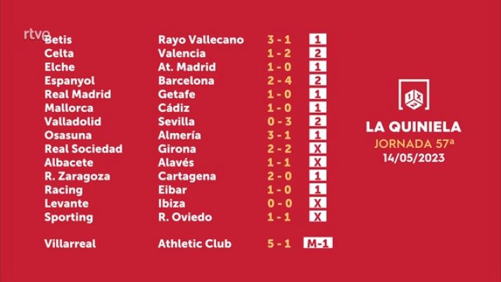 Loterías - Sorteo de la Quiniela del 16/05/2023 - Jornada 57