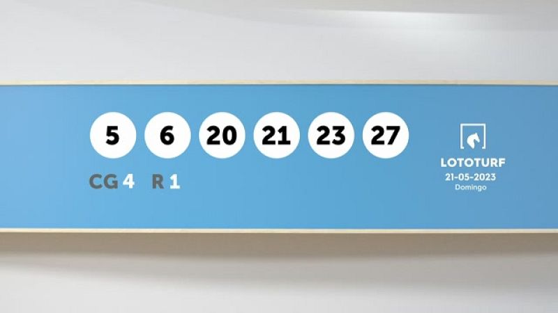 Sorteo de la Lotería Lototurf del 21/05/2023 - Ver ahora