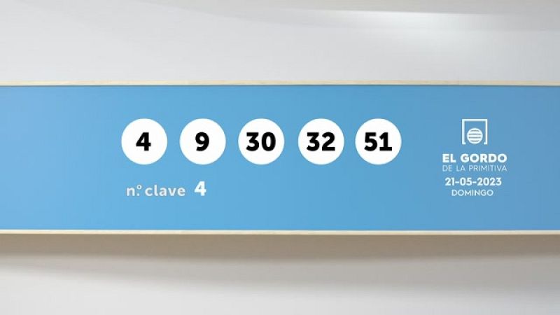 Sorteo de la Lotería Gordo de la Primitiva del 21/05/2023 - Ver ahora