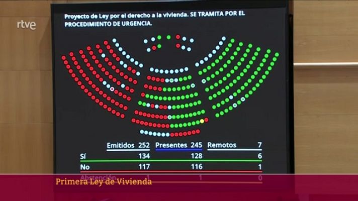 Parlamento - Ya hay Ley de Vivienda