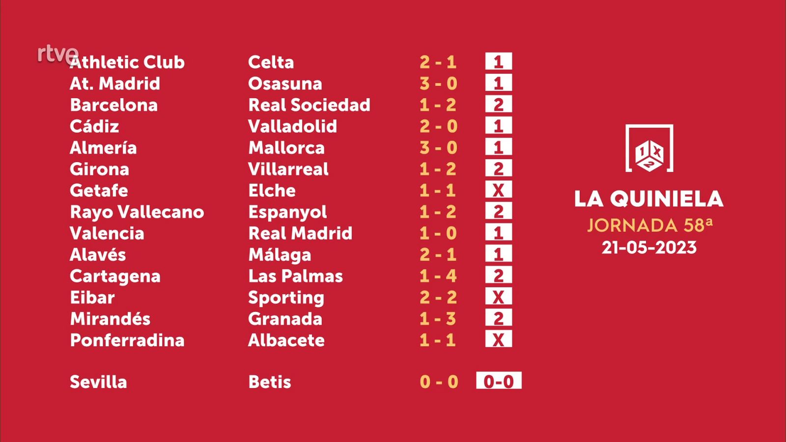 Sorteo de la Quiniela del 22/05/2023 - Jornada 58 - ver ahora