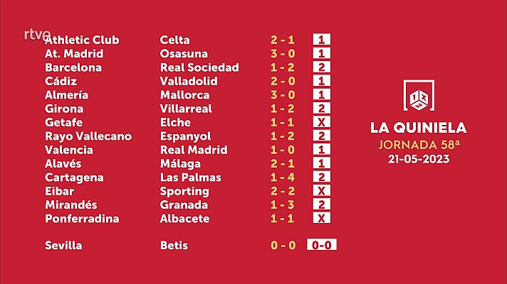 Loterías - Sorteo de la Quiniela del 22/05/2023 - Jornada 58