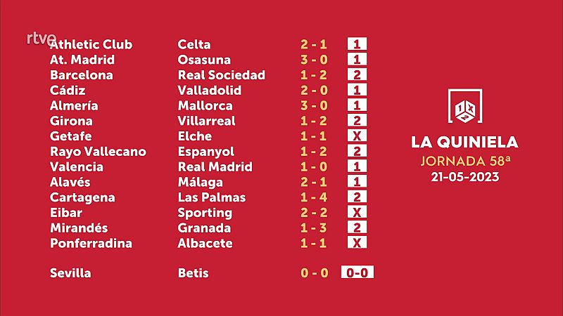 Sorteo de la Quiniela del 22/05/2023 - Jornada 58