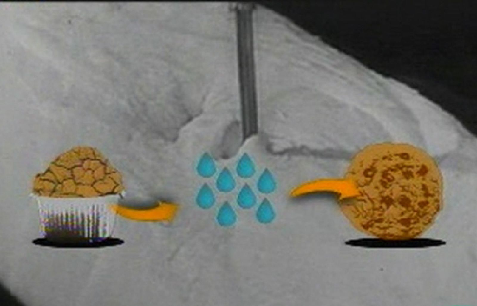 Curiosidades (música)