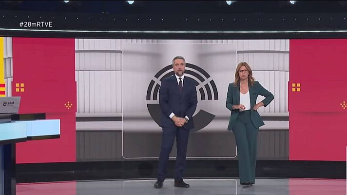 Telediario Fin de Semana - Elecciones 28M: programación especial en RTVE