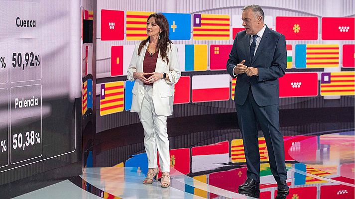 Especiales informativos - 28M Tú decides: Sondeo