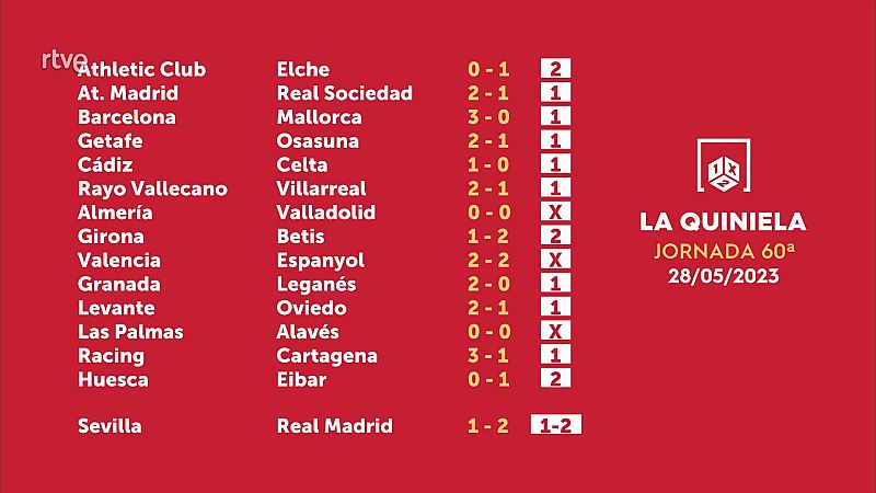 Sorteo de la Quiniela del 29/05/2023 - Jornada 60