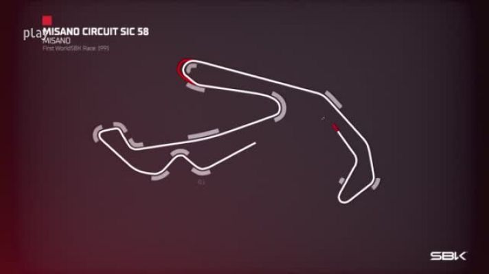 Mundial de Superbike - Mundial de Superbike: conoce los puntos clave del circuito de Misano