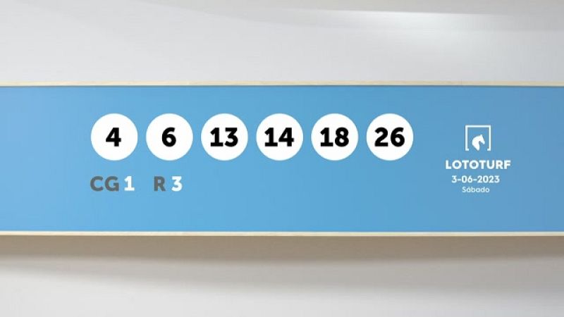 Sorteo de la Lotería Lototurf del 03/06/2023 - Ver ahora