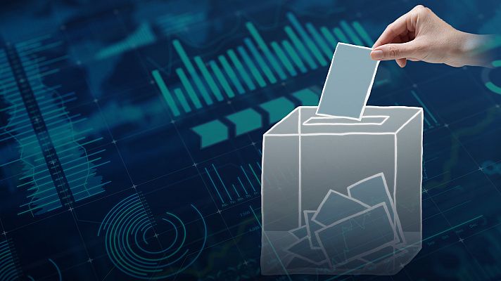 Informe Semanal - Informe Semanal - 03/06/23