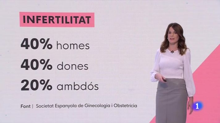 L'Informatiu - L'esperma dels homes fa anys que perd qualitat