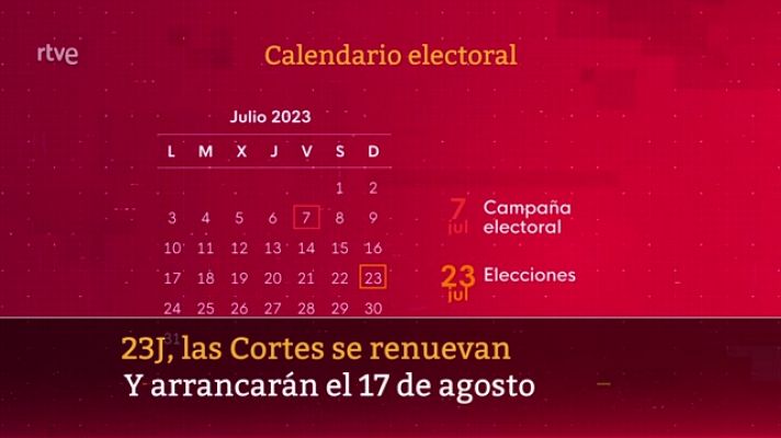 Parlamento - Resumen del 03/06/2023