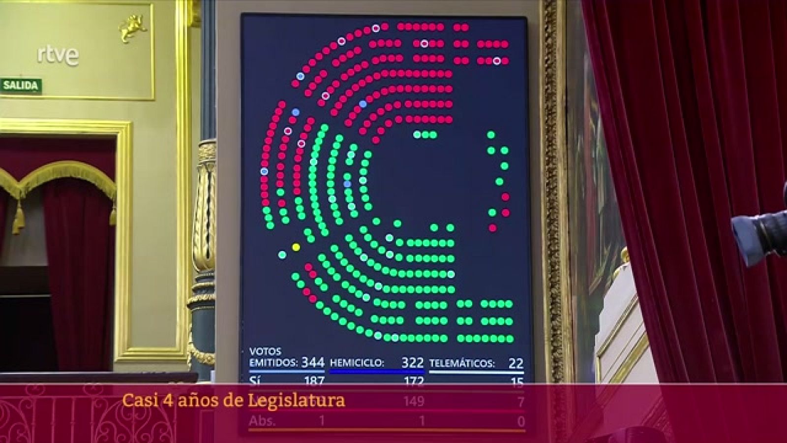 Parlamento - El foco parlamentario - Balance de las leyes de la XIV Legislatura - 03/06/2023