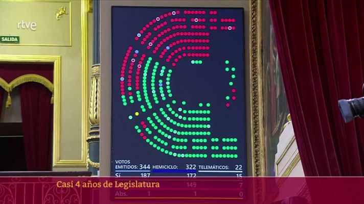 Parlamento - Balance de las leyes de la XIV Legislatura
