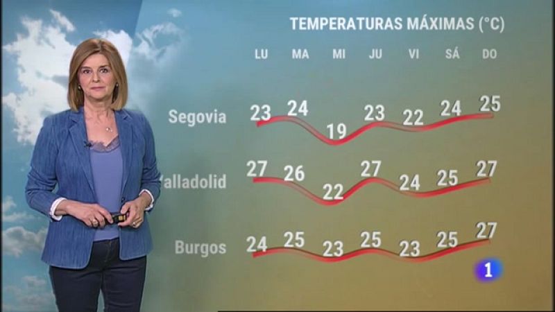 El tiempo en Castilla y León - 05/06/23 | Ver