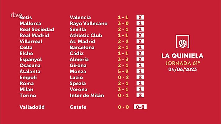 Loterías - Sorteo de la Quiniela del 05/06/2023 - Jornada 61