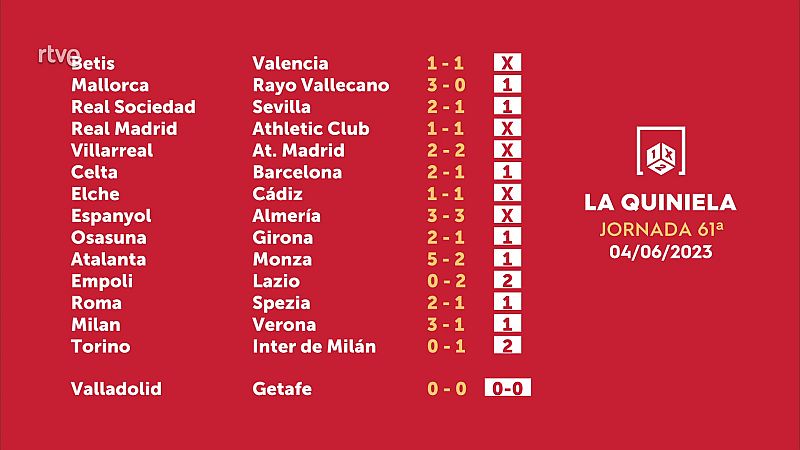 Sorteo de la Quiniela del 05/06/2023 - Jornada 61 - ver ahora