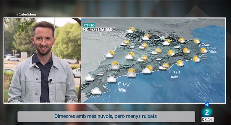 El temps - Més núvols i menys ruixats