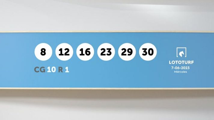 SELAE - Sorteo de la Lotería Lototurf del 07/06/2023