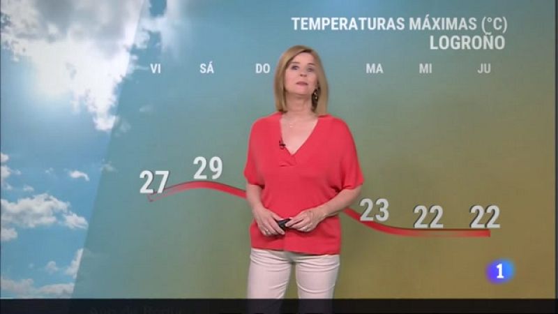 El tiempo en La Rioja - 09/06/23 - Ver ahora