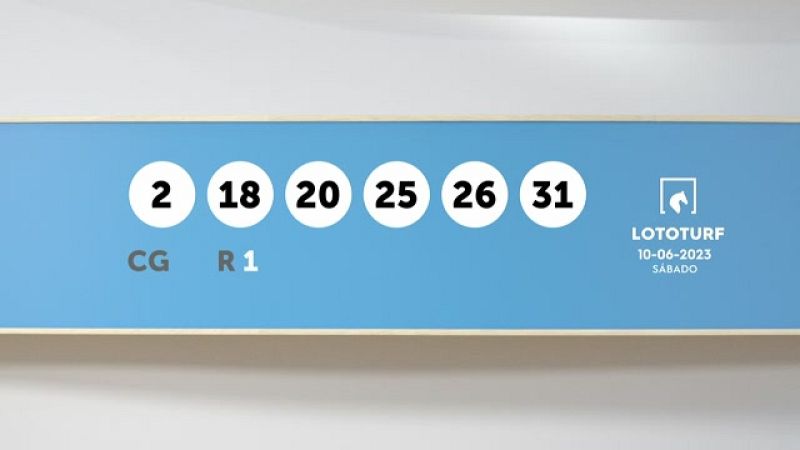 Sorteo de la Lotería Lototurf del 10/06/2023- Ver ahora