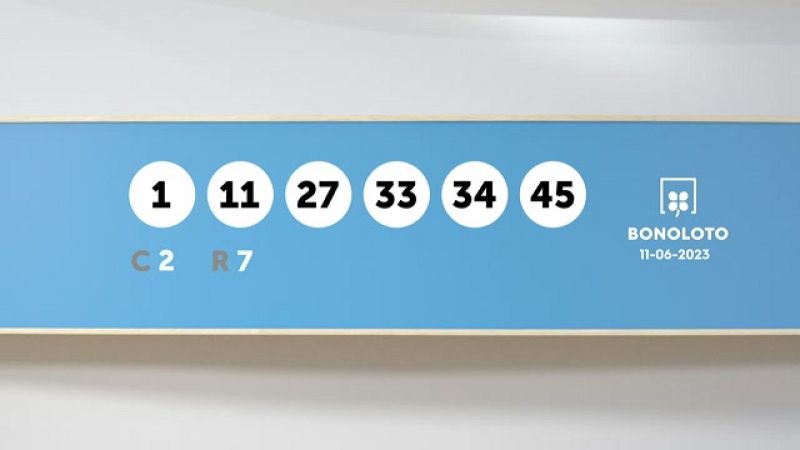 Sorteo de la Lotería Bonoloto del 11/06/2023- Ver ahora