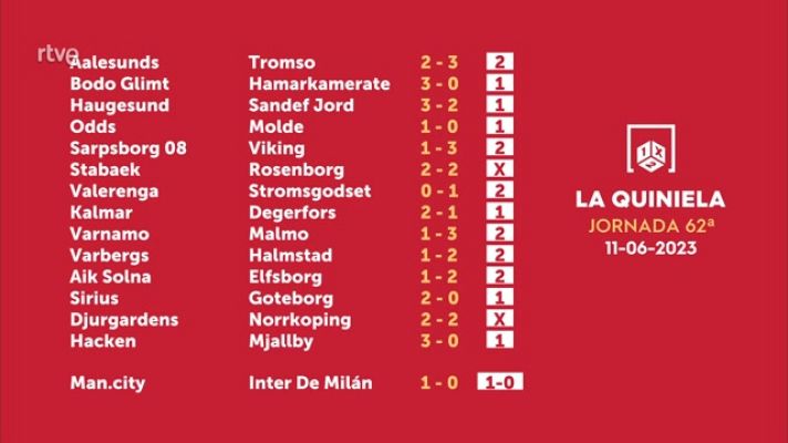 Loterías - Sorteo de la Quiniela del 12/06/2023 - Jornada 62