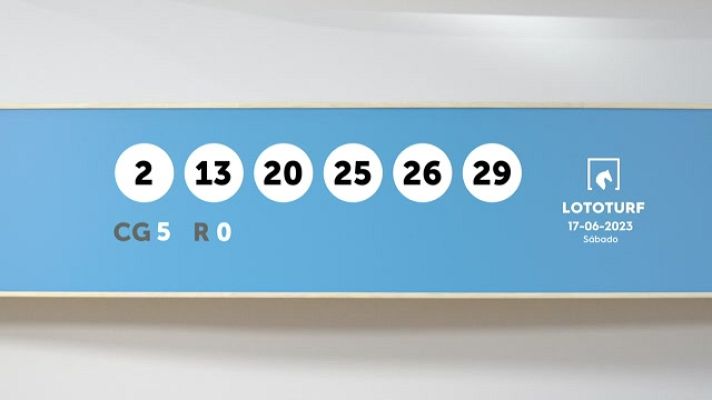 SELAE - Sorteo de la Lotería Lototurf del 17/06/2023