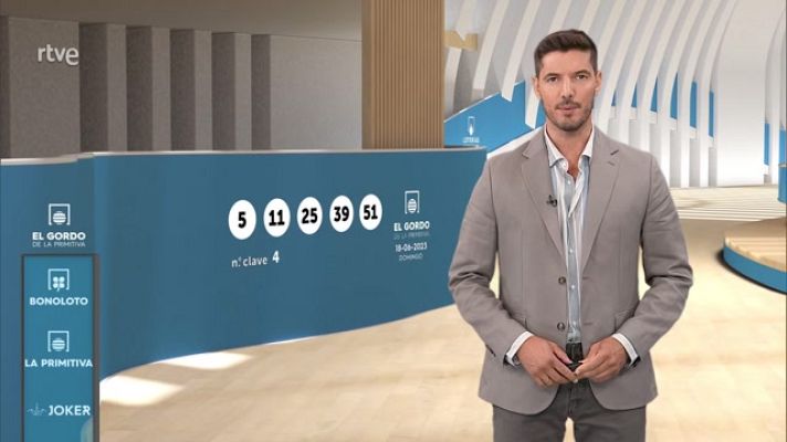 Loterías - Sorteo de la Bonoloto y El Gordo de la Primitiva del 18/06/2023