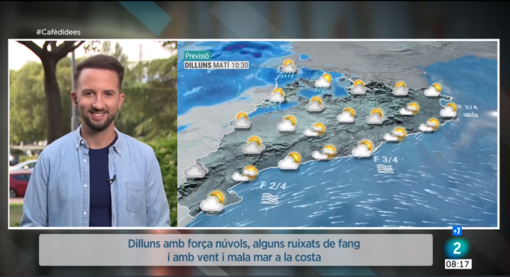 El temps - Molts núvols, ruixats de fang i vent a la costa