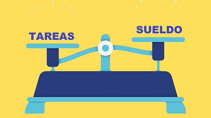 Aquí hay trabajo - Cómo saber si tu salario es justo