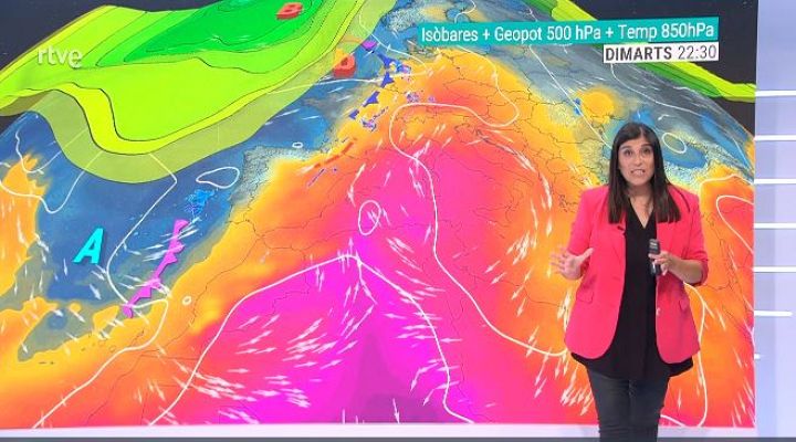 El temps - Sol, núvols, ruixats, pols en suspensió, calor i xafogor