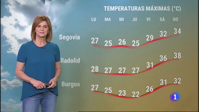 El tiempo en Castilla y León - 19/06/23 | Ver