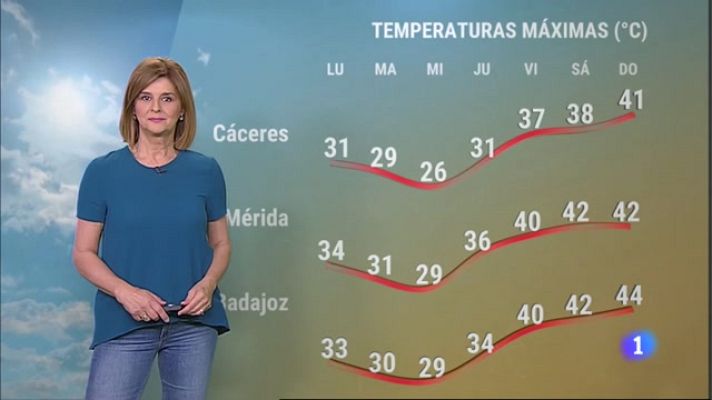 Noticias de Extremadura - El Tiempo en Extremadura - 19/06/2023