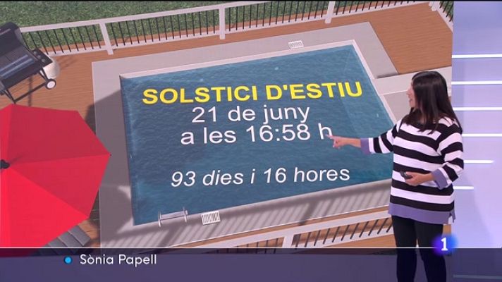 Informatiu Balear - El temps a les Illes Balears - 21/06/23