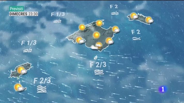 Informatiu Balear - El temps a les Illes Balears - 27/06/23