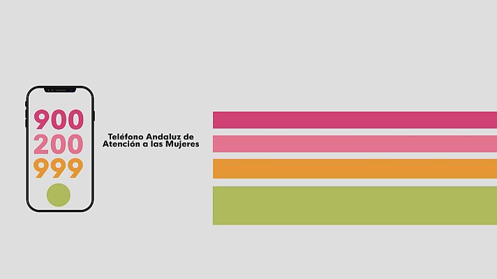 Noticias Andalucía - Teléfono de la Mujer: 900 200 999