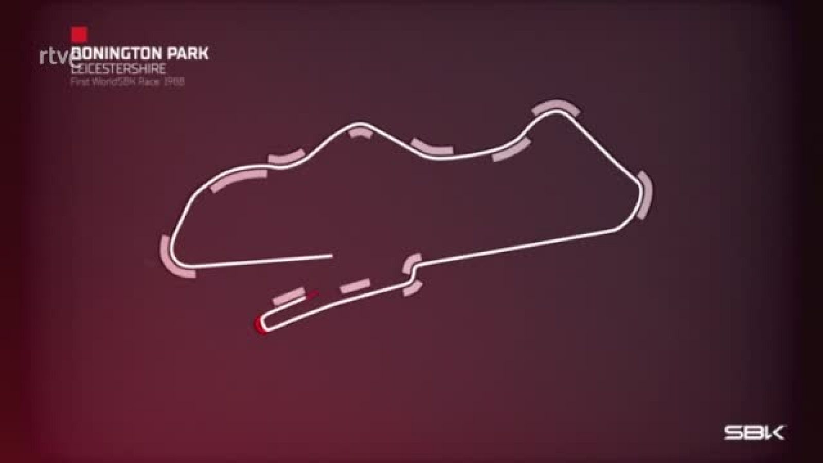WorldSBK 2023: los puntos clave de Donington Park - Mundial de Superbike | Ver