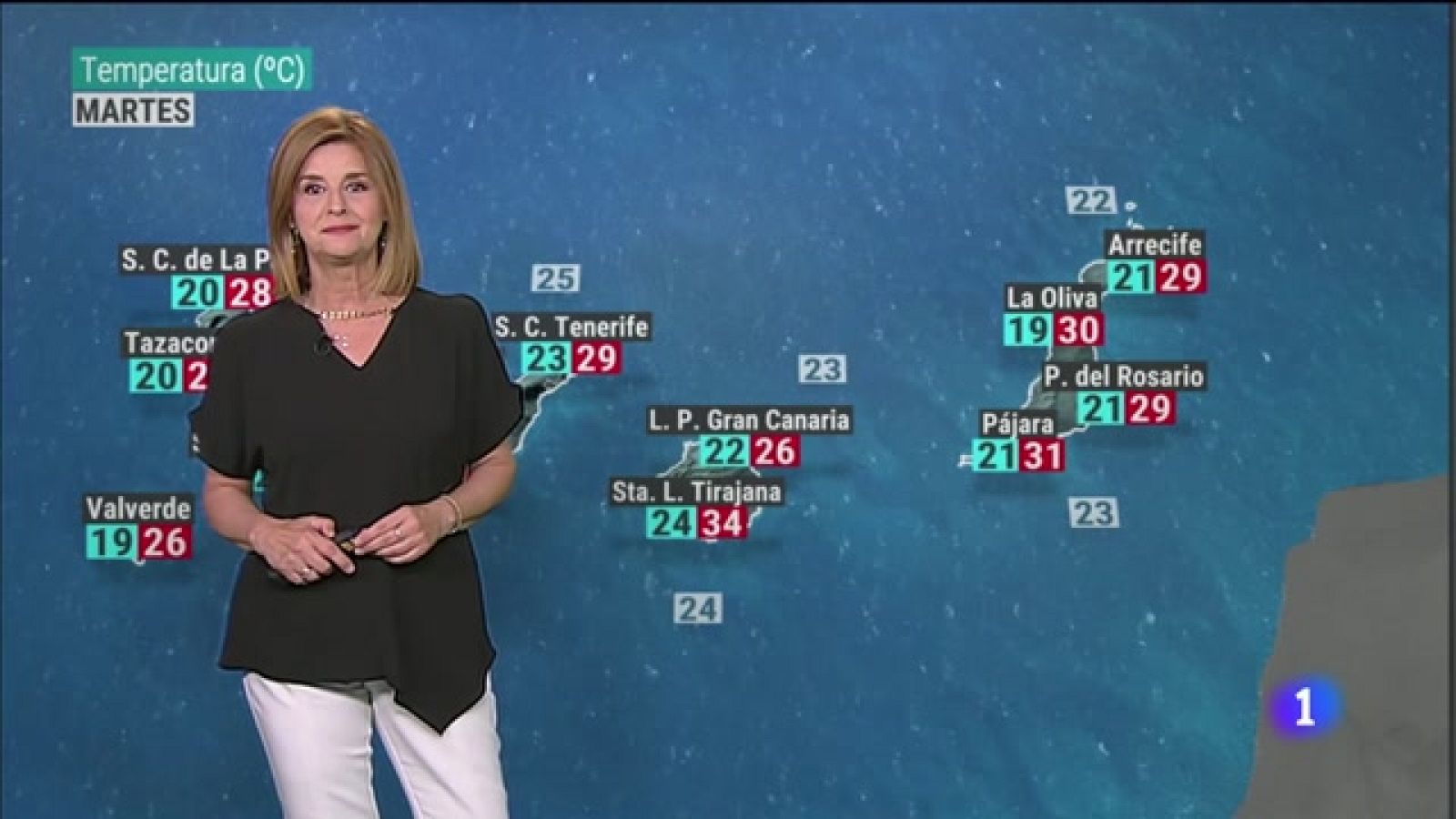El tiempo en Canarias - 03/07/2023