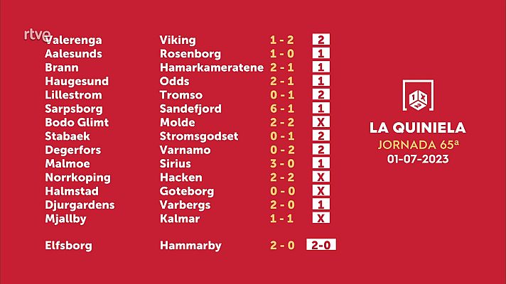 Loterías - Sorteo de la Quiniela del 04/07/2023 - Jornada 65