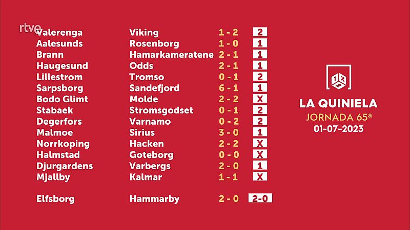 Sorteo de la Quiniela del 04/07/2023 - Jornada 65